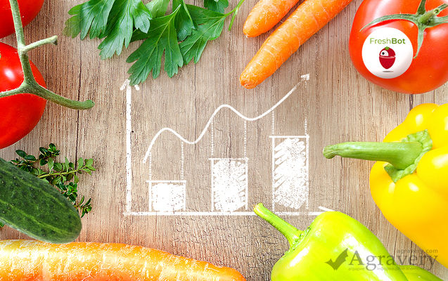 Як змінюються ціни на овочі?