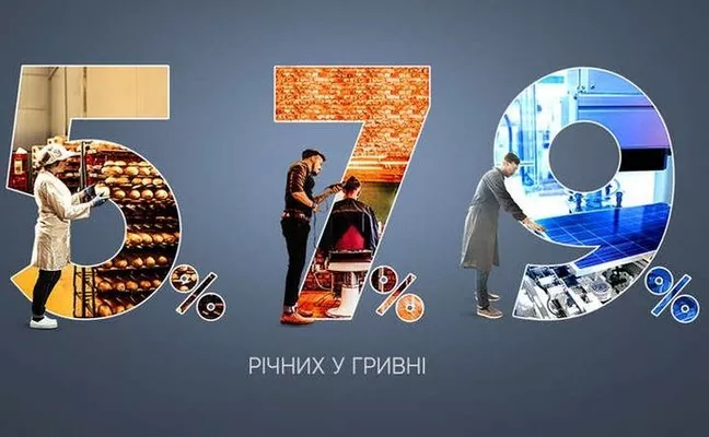 Уряд України вдосконалив програму «Доступні кредити 5-7-9%»