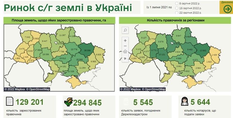 Какая область Украины заключила больше земельных соглашений с 24 февраля?