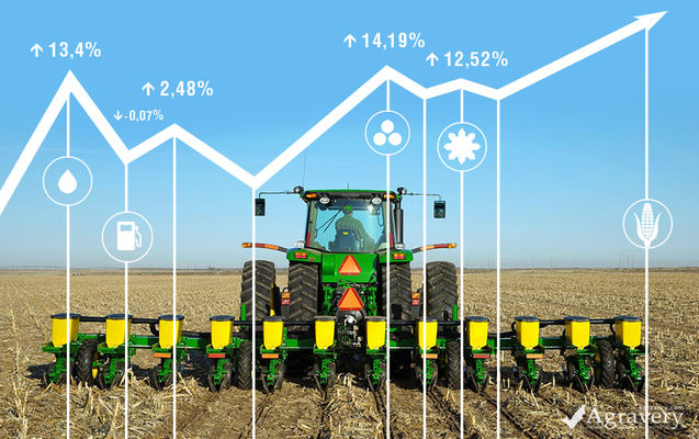 Дорого посіяли: вартість посівної-2019 - інфографіка